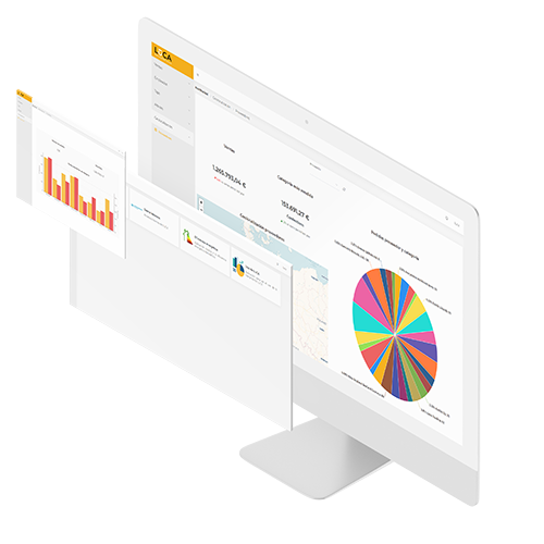 Plataforma de BI y su análisis de datos