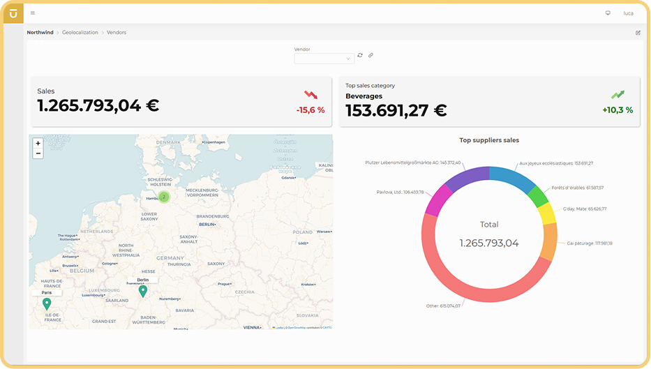 Limitations of traditional business intelligence in enterprises